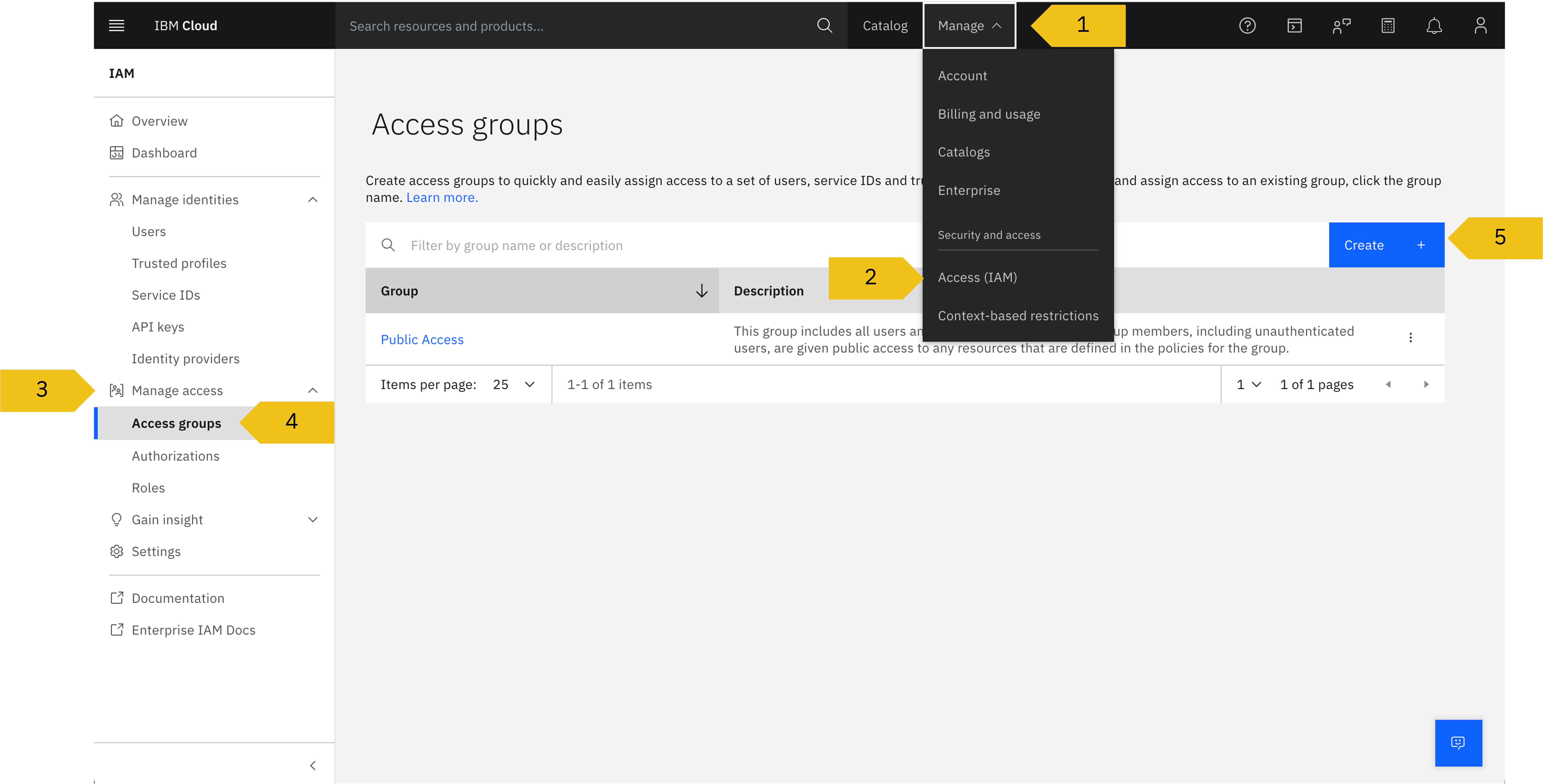 Admin Access Group 1