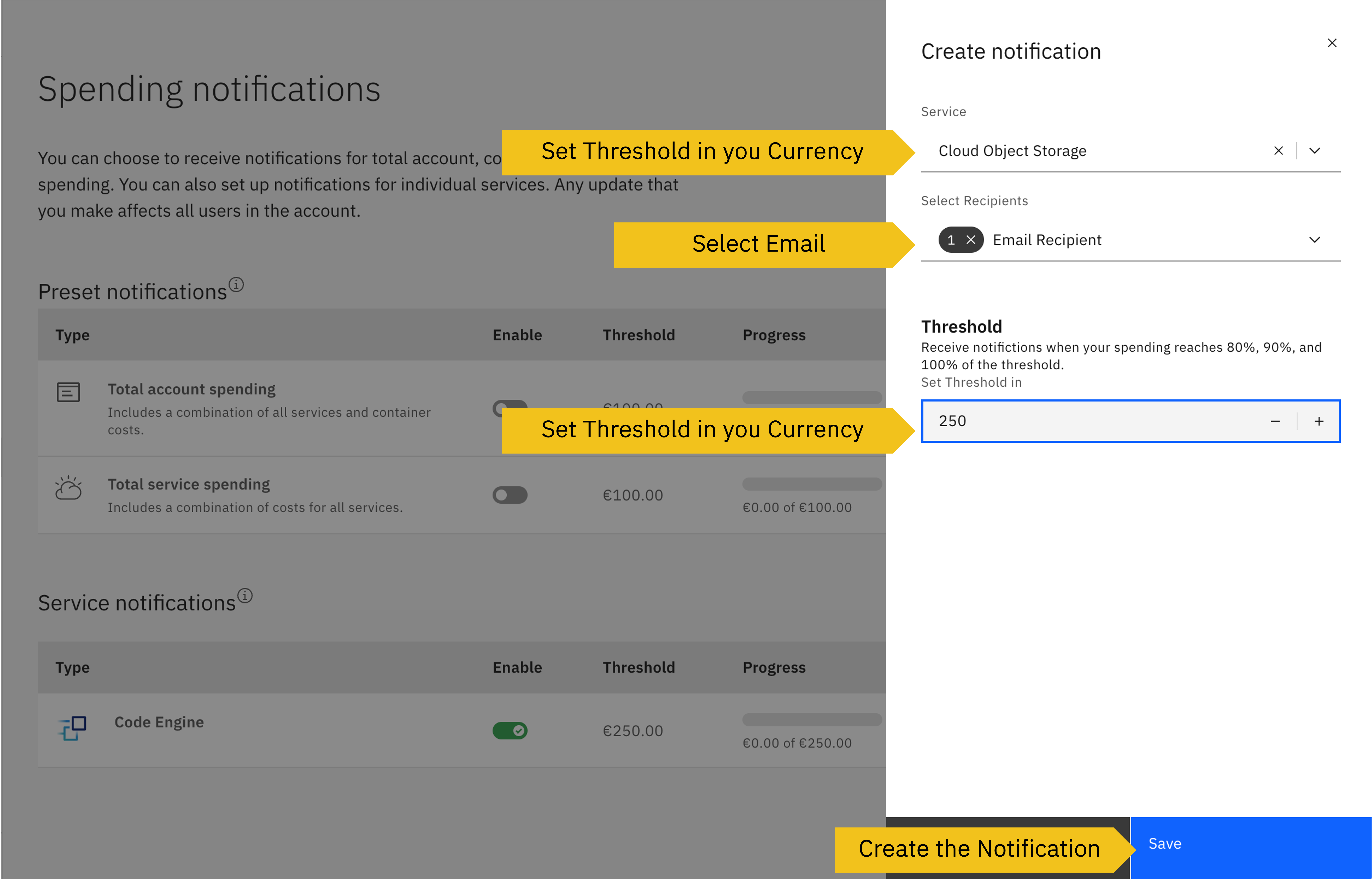 Configure Spending Notifications